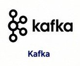 Kafka